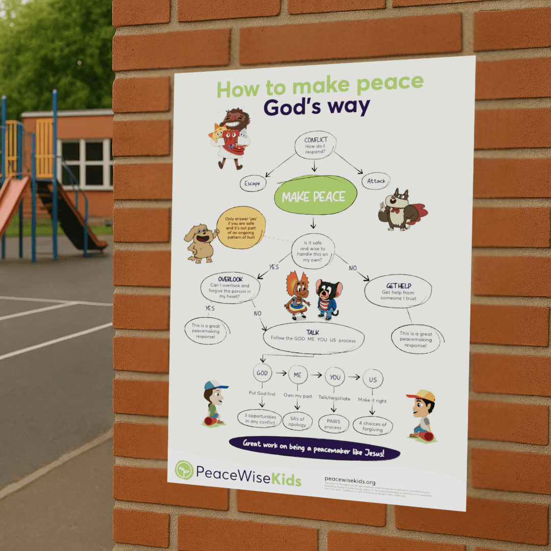 PeaceWiseKids and PeaceWiseYouth Outdoor Signs